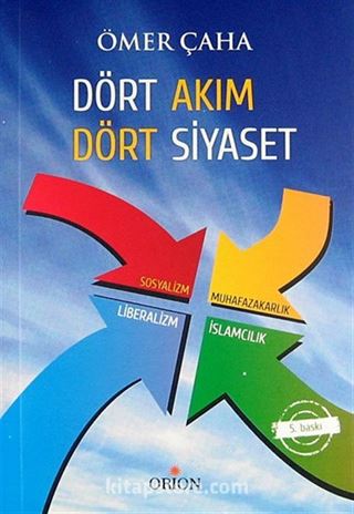 Dört Akım Dört Siyaset