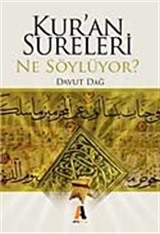 Kur'an Sureleri Ne Söylüyor