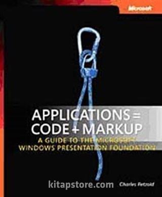 Applications = Code + Markup