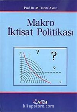 Makro İktisat Politikası