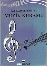 Müzik Kuramı