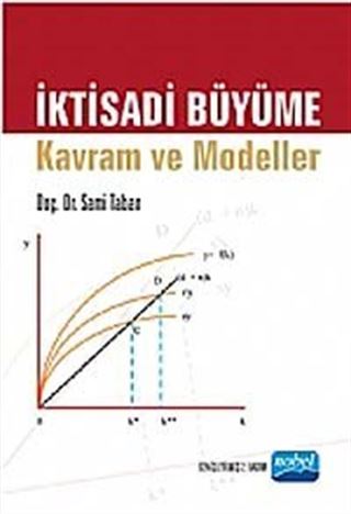 İktisadi Büyüme