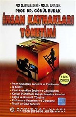 İnsan Kaynakları Yönetimi