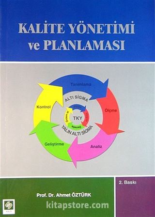 Kalite Yönetimi ve Planlaması