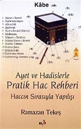 Ayet ve Hadislerle Pratik Hac Rehberi Haccın Sırasıyla Yapılışı