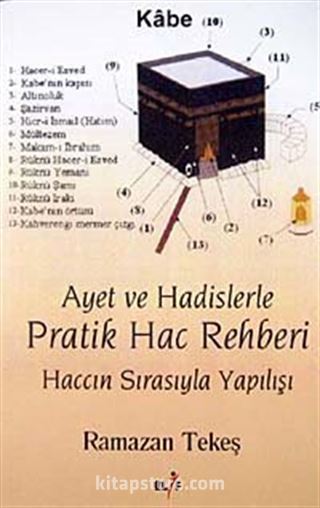 Ayet ve Hadislerle Pratik Hac Rehberi Haccın Sırasıyla Yapılışı