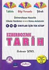 Ezberbozan Tarih