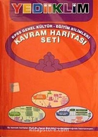 Kavram Haritası Seti