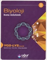 YGS-LYS Biyoloji Konu Anlatımlı