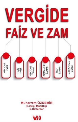 Vergide Faiz ve Zam