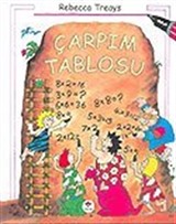 Çarpım Tablosu