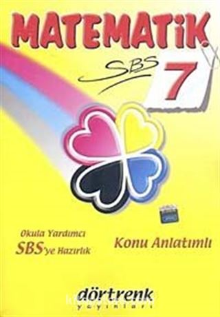 7. Sınıf Matematik Konu Anlatımlı