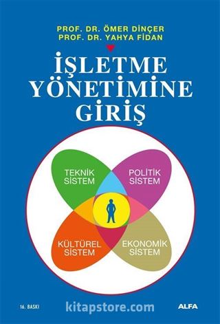 İşletme Yönetimine Giriş