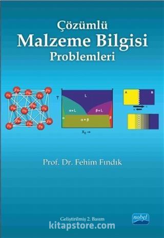 Çözümlü Malzeme Bilgisi Problemleri