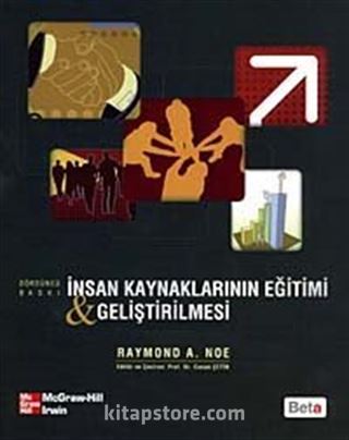 İnsan Kaynaklarının Eğitimi ve Geliştirilmesi