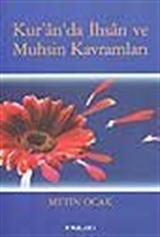 Kur'an'da İhsan ve Muhsin Kavramları