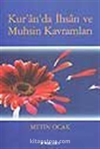 Kur'an'da İhsan ve Muhsin Kavramları