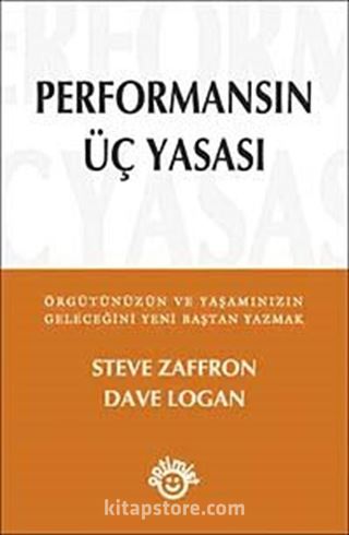 Performansın Üç yasası