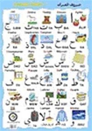 Das Koran Alphabet-1 Poster