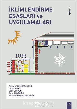 İklimlendirme Esasları ve Uygulamaları