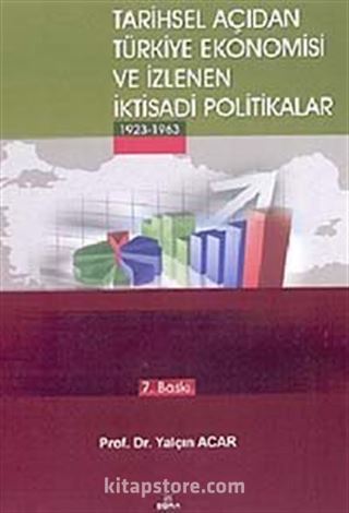 Tarihsel Açıdan Türkiye Ekonomisi ve İzlenen İktisadi Politikalar (1923-1963)