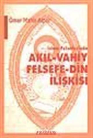 İslam Felsesinde Akıl-Vahiy, Felsefe-Din İlişkisi