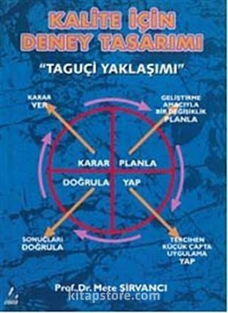 Kalite için Deney Tasarımı 'Taguçi Yaklaşımı'