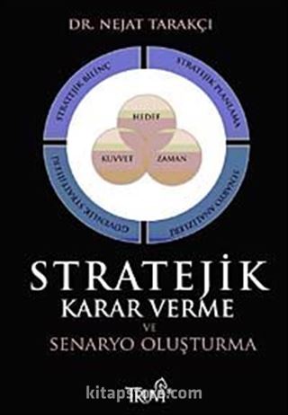 Stratejik Karar Verme ve Senaryo Oluşturma