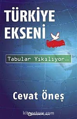 Türkiye Ekseni