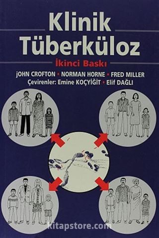 Klinik Tüberküloz