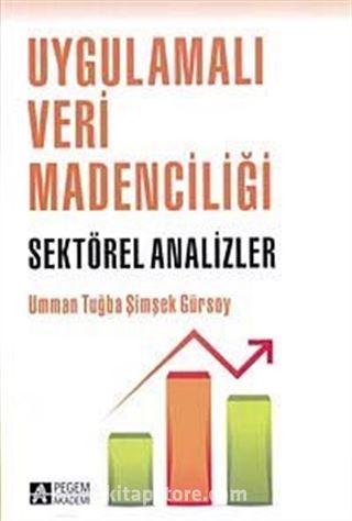 Uygulamalı Veri Madenciliği Sektörel Analizler