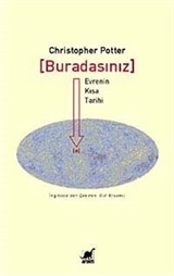 Buradasınız