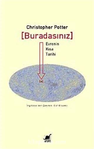 Buradasınız