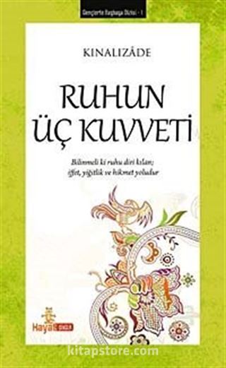 Ruhun Üç Kuvveti