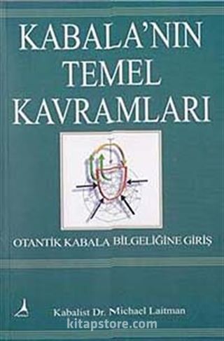 Kabala'nın Temel Kavramları