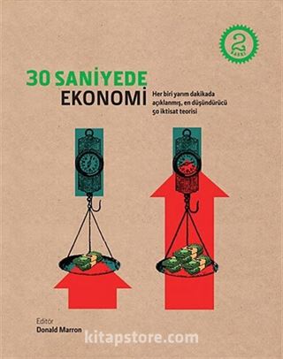 30 Saniyede Ekonomi