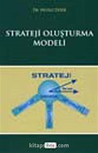 Strateji Oluşturma Modeli