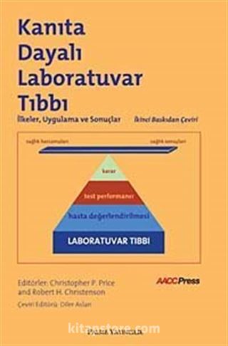 Kanıta Dayalı Laboratuvar Tıbbı