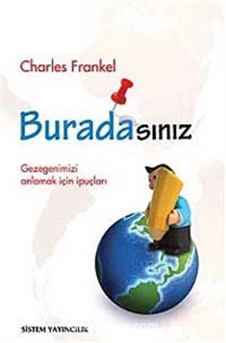 Buradasınız