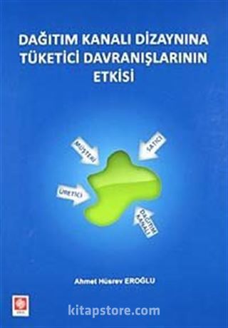 Dağıtım Kanalı Dizaynına Tüketici Davranışlarının Etkisi