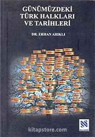 Günümüzdeki Türk Halkları ve Tarihleri