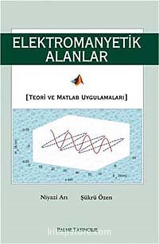 Elektromanyetik Alanlar