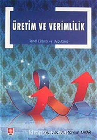 Üretim ve Verimlilk