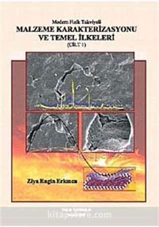 Modern Fizik Takviyeli Malzeme Karakterizasyonu ve Temel İlkeleri