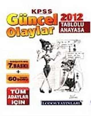 2012 KPSS Güncel Olaylar Cep Kitabı