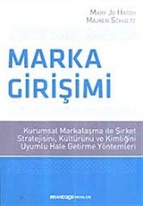 Marka Girişimi