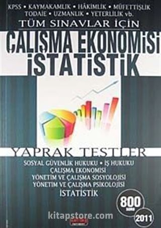 Çalışma Ekonomisi - İstatistik Yaprak Testler