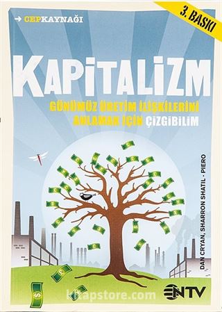 Kapitalizm