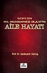 Kur'an'a Göre Hz. Muhammed'in Aile Hayatı