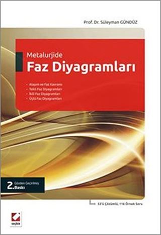 Metalurjide Faz Diyagramları